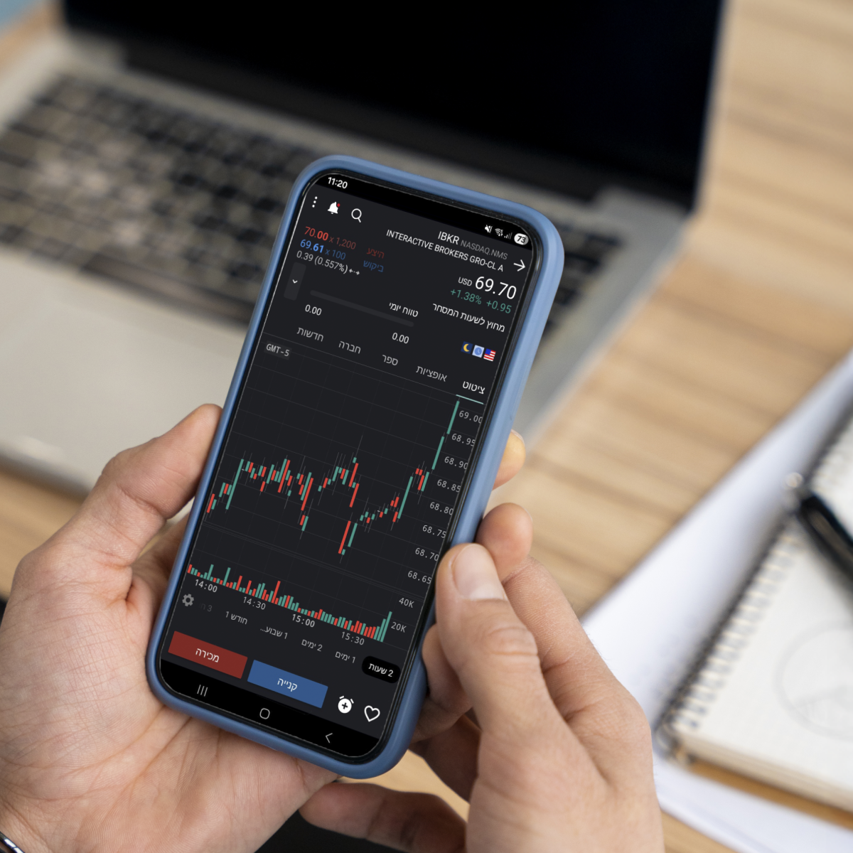 הדרכת אפליקצית מסחר