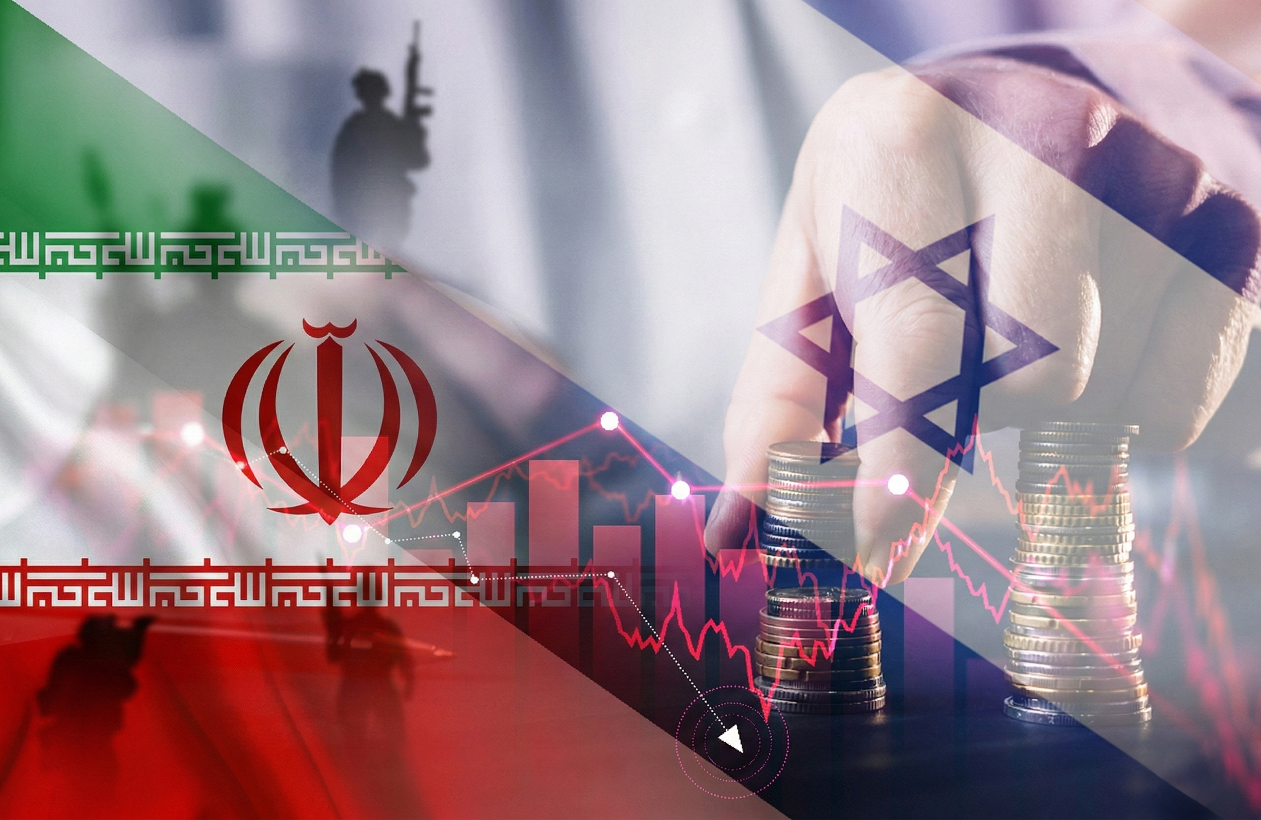 עימות אזורי טלטלה גלובלית: כך מגיבים השווקים להסלמה בין ארה"ב ישראל ואיראן